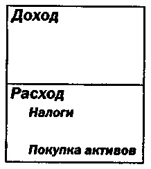 Будучи маленьким мальчиком я еще не до конца понимал чему хочет научить меня - фото 39
