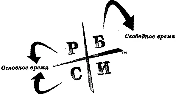 В 1977 году я начал свой бизнес по выпуску нейлоновых кошельков на липучках - фото 45