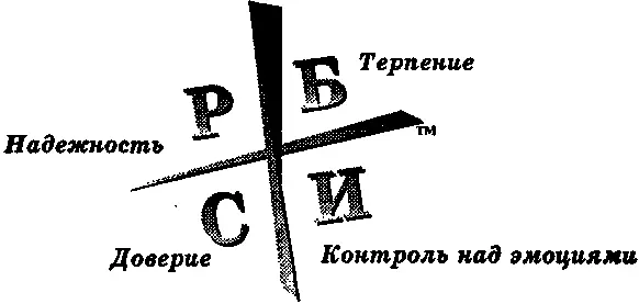 Глава 31 ТРЕУГОЛЬНИК БИ Ключ к несметным богатствам Ниже приводится - фото 47