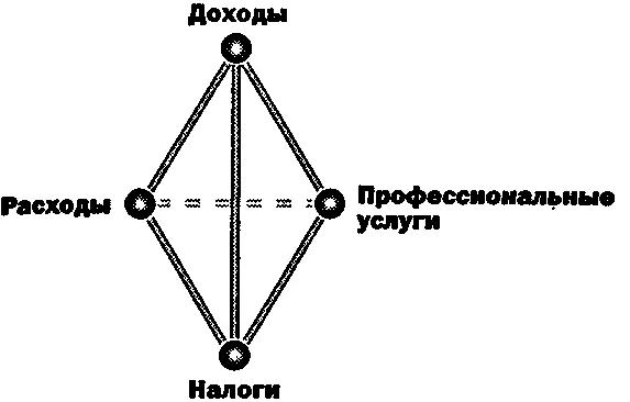 У хорошо управляемого бизнеса всегда есть отличные наемные работники В данном - фото 56