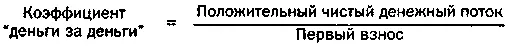 К примеру вы покупаете многоквартирный дом который стоит 500 тысяч долларов - фото 88