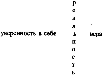 После чего говорил Границы реальной сущности человека часто остаются - фото 94