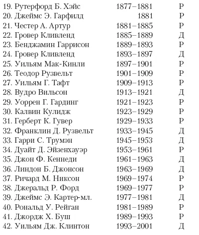 Рост населения по десятилетиям Цифры за 16101780 годы являются - фото 66