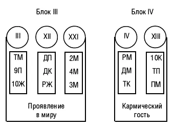 Рис 1 продолжение Рис 1 продолжение Рис 1 продолжение - фото 2