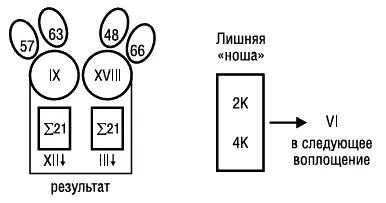 Рис 2 окончание Этап 1 Блок А Шаг1 Первую колоду тасуем Из нее - фото 10