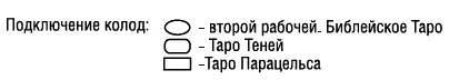 Рис 2 окончание Этап 1 Блок А Шаг1 Первую колоду тасуем Из нее - фото 11