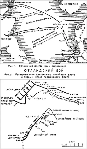 Только раз за все четыре года войны Большой флот Grand Fleet Британии и - фото 9