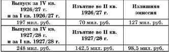 Как указывалось выше это явление объяснялось теми причинами что значительная - фото 5