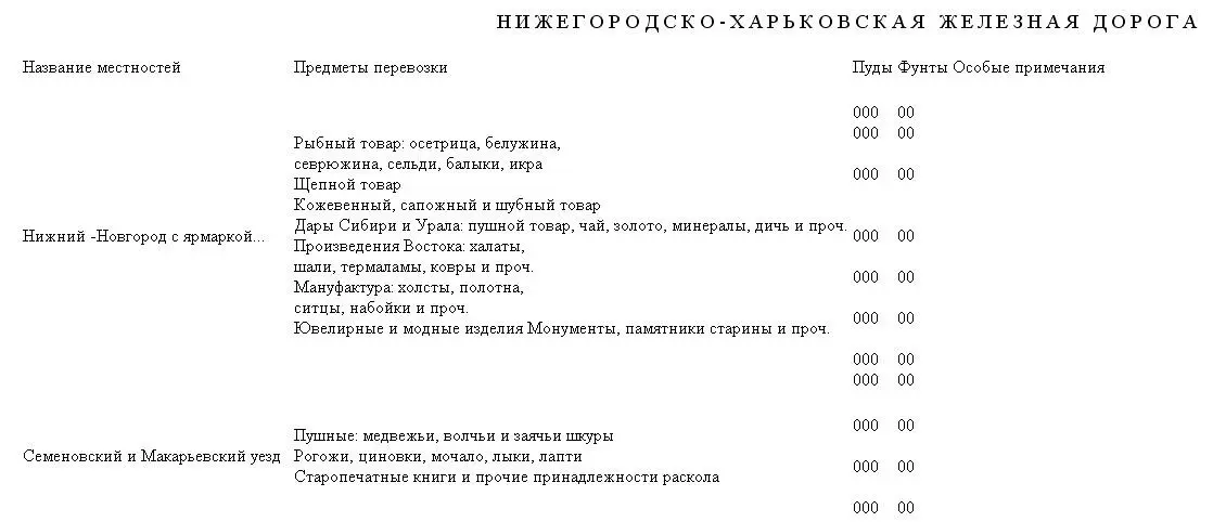 С минуту стоял я очарованный Не может быть чтобы такого проекта не разрешили - фото 2