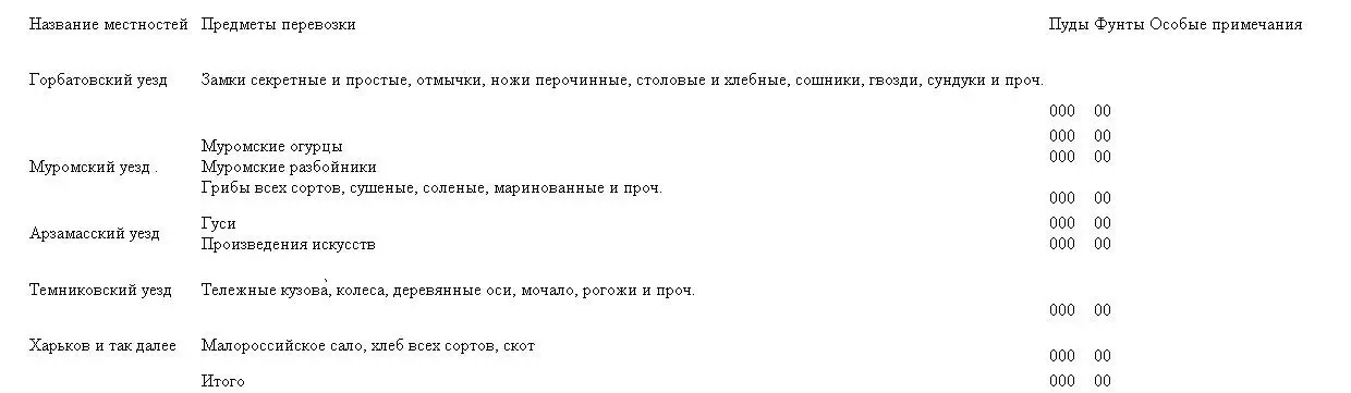 С минуту стоял я очарованный Не может быть чтобы такого проекта не разрешили - фото 3
