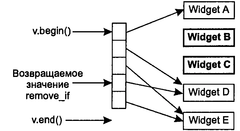 Если подобное превращение кажется непонятным обратитесь к совету 32 где - фото 15
