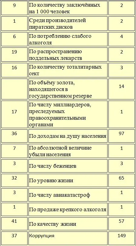 ЭКСТРЕМАЛЬНЫЙ КОНФОРМИЗМ Мне на глаза попались достаточно любопытные - фото 4