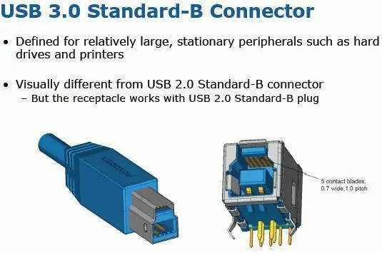Чтобы не быть совсем уж голословными и убедиться в преимуществах USB 30 на - фото 23