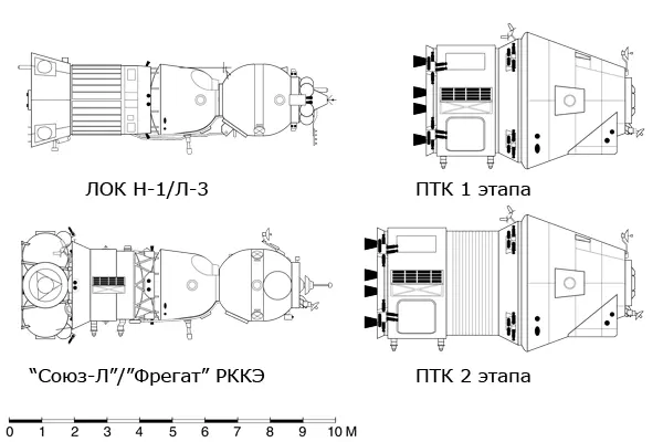 Лунный орбитальный корабль комплекса Н1Л31969 год Экипаж 2 человека - фото 12