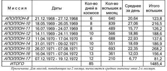 Мой персональный приз Избежавшим максимального количества вспышек вручается - фото 33