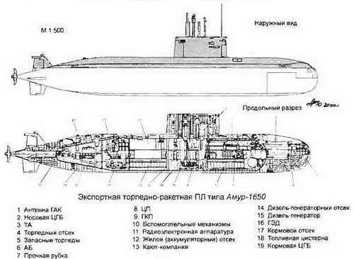 Торпедные ПЛ проекта 877 Сведения в таблице и основные ТТХ ПЛ приведены - фото 113