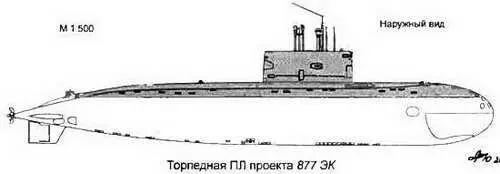 Аргентина Торпедные ПЛ Santa Cruz тип TR1700 Основные ТТХ Водоизмещение - фото 133