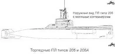 Торпедные ПЛ типа 205 АВ Основные ТТХ Водоизмещение т надводное419 по - фото 164
