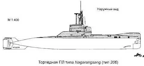 Иран Торпедные ПЛ типа Tareq проект 877ЭКМ Сведения в таблице приведены - фото 216