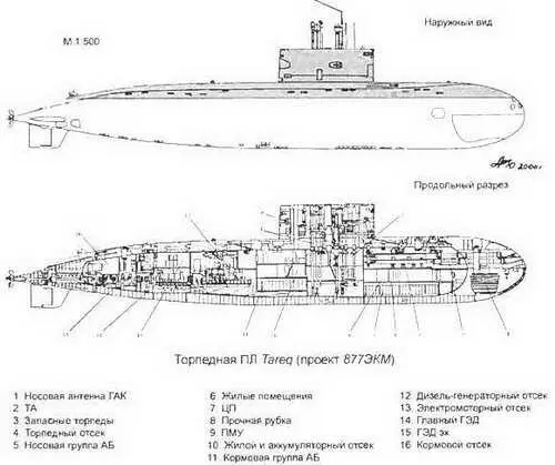 Испания Торпедноракетные ПЛ типа Scorpene Основные ТТХ Водоизмещение т н - фото 220