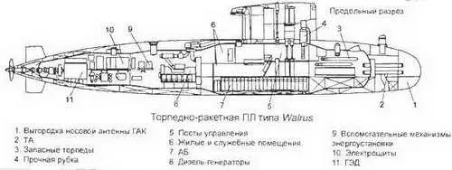 Боевые корабли мира на рубеже XX XXI веков Часть I Подводные лодки - фото 303