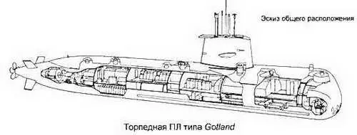 Торпедные ПЛ типа Vastergotland Основные ТТХ Водоизмещение т - фото 393