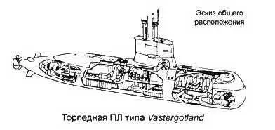 Торпедные ПЛ типа Nacken Основные ТТХ Водоизмещение т - фото 397