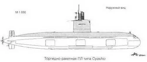 Торпедноракетные ПЛ типа Harushio Основные ТТХ - фото 421