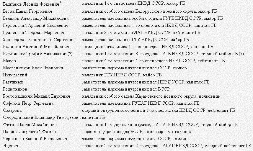 Л Ф Баштаков жив недавно давал показания следователям Главной военной - фото 2