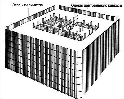 Рис 14 Схема несущих конструкций близнецов Центральный каркас так - фото 14