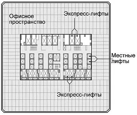 Рис 19 План типового этажа башни ВТЦ На центральный каркас ложилась основная - фото 19