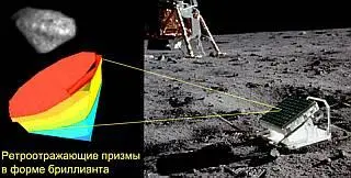 Такой принцип ретроотражения если намеренно вводится в проект космических - фото 40