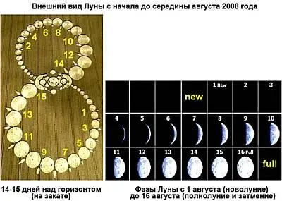 А вот еще одно образование Это лишь четыре из семи образований которые я - фото 20