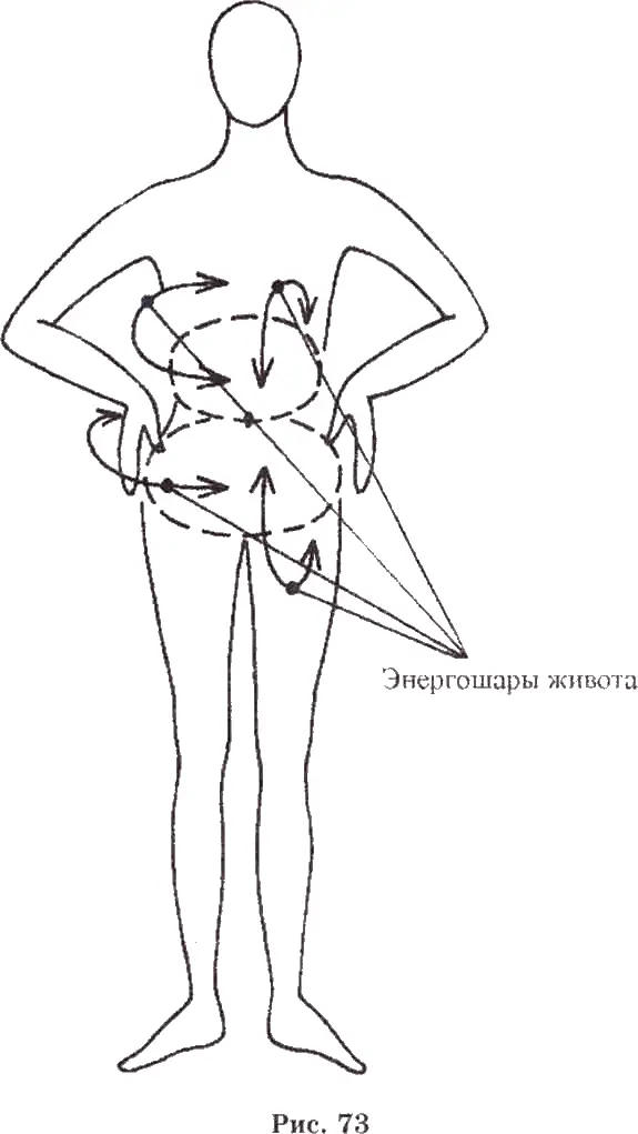 Сам прием почти не отличается от тех что описаны выше Установите руки по - фото 71
