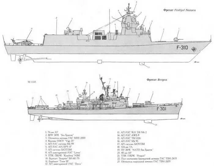 Тип Fridtjof Nansen пр SMP 6088 5 единиц в постройке ФРЕГАТ FRIDTJOF - фото 178