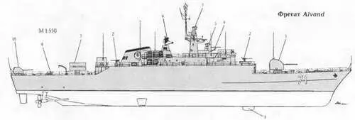 1 114мм АУ 2 20мм АУ 3 Обтекатель ГАС тин 170 4 АП навигационной РЛС тип - фото 164