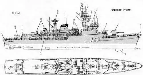 1 Обтекатель антенны ГАС DE 1160В 2 76мм АУ 3 pty Bofors 4 АП - фото 181