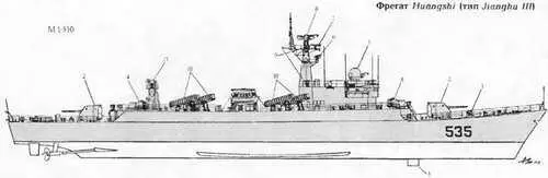 1 РБУ1200 2 100мм АУ 3 Обтекатель антенны ГАС ЕН5 4 37мм АУ 5 АП - фото 210