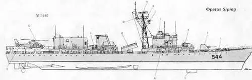 1 РБУ 1200 2 100мм АУ 3 Обтекатель антеииы ГАС тип 756 4 37мм АУ 5 Пост - фото 214