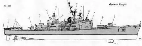 1 76мм АУ 2 ВПУ ЗРК Sea Sparrow 3 Обтекатель антенны ГАС MRS 2000 4 - фото 280