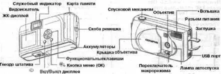 Рис 66Внешний вид и органы управления типичной цифровой камеры Учитывая - фото 1