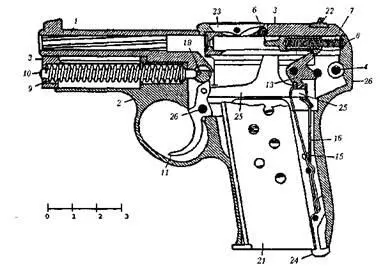 Рис 11 Разрез пистолета ТК 1 ствол 2 рама 3 затвор 4 останов - фото 11