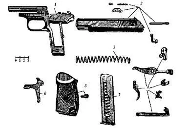 Рис 14 Разборка пистолета ПМ 1 рама со стволом и спусковой скобой 2 - фото 14