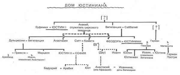 Была уже вторая половина дня когда все перестроения были закончены и готы - фото 10