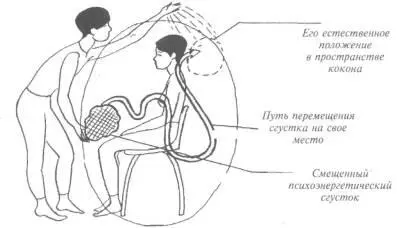 Рисунок 26 Если через несколько минут снова поискать сгусток внутри - фото 28