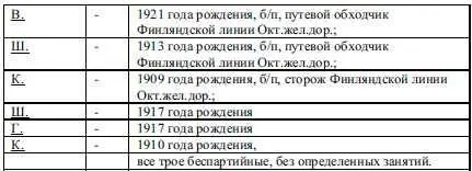 В течении январямарта месяцев сг эта банда совершала убийства граждан - фото 53