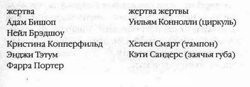 Господи как же трудно было Кэти Сандерс сказала Наташа Ктото явно так - фото 1