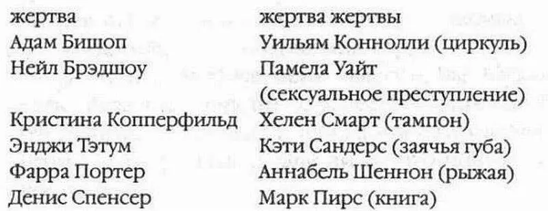 Он был готов к встрече с главой отдела Уордом 27 Господи боже мой сержант - фото 2
