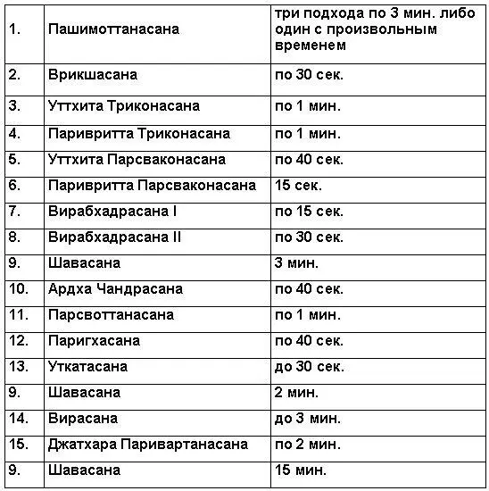 Примечание время выдержки даётся максимальное те кому трудно соблюсти его - фото 2