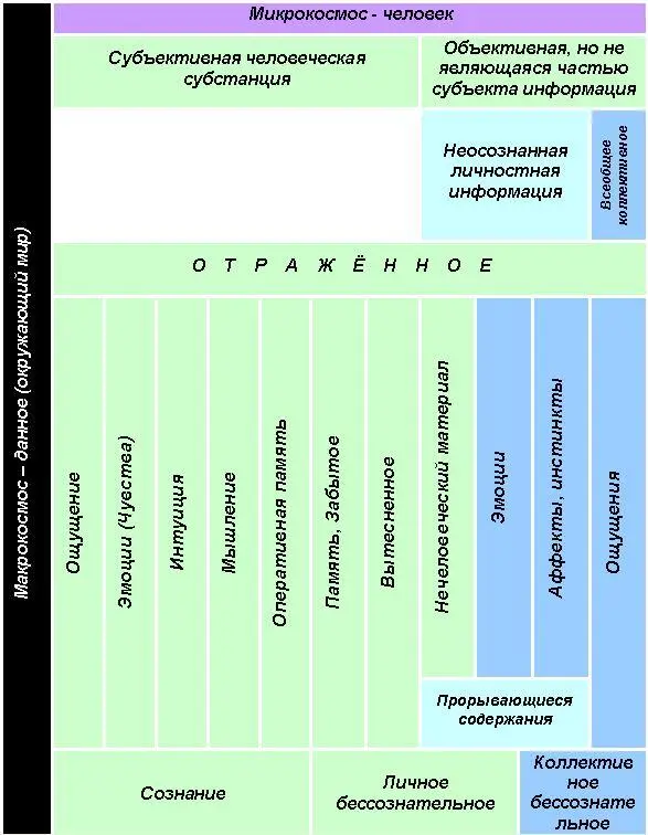 Удовлетворение бесконечных желаний на Западе и поиск вариантов выживания на - фото 78